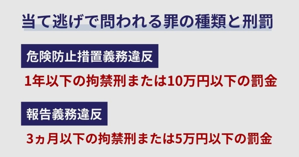 当て逃げで問われる罪の種類と刑罰