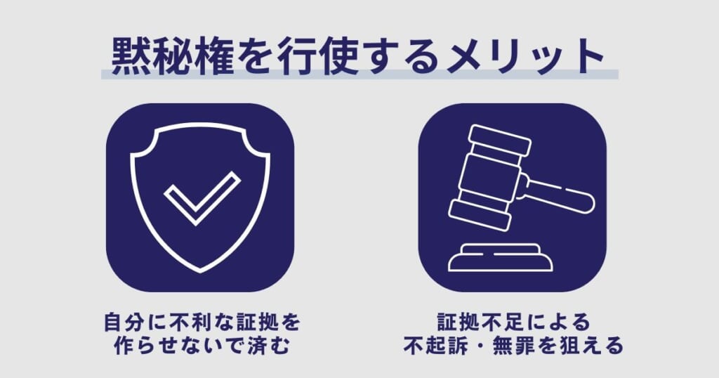 黙秘権を行使するメリット