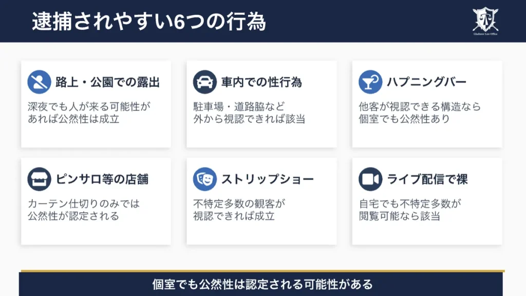 公然わいせつ罪で逮捕されやすい6つの行為