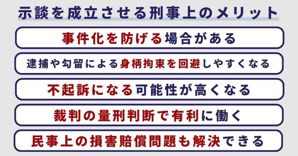 示談を成立させる刑事上のメリット