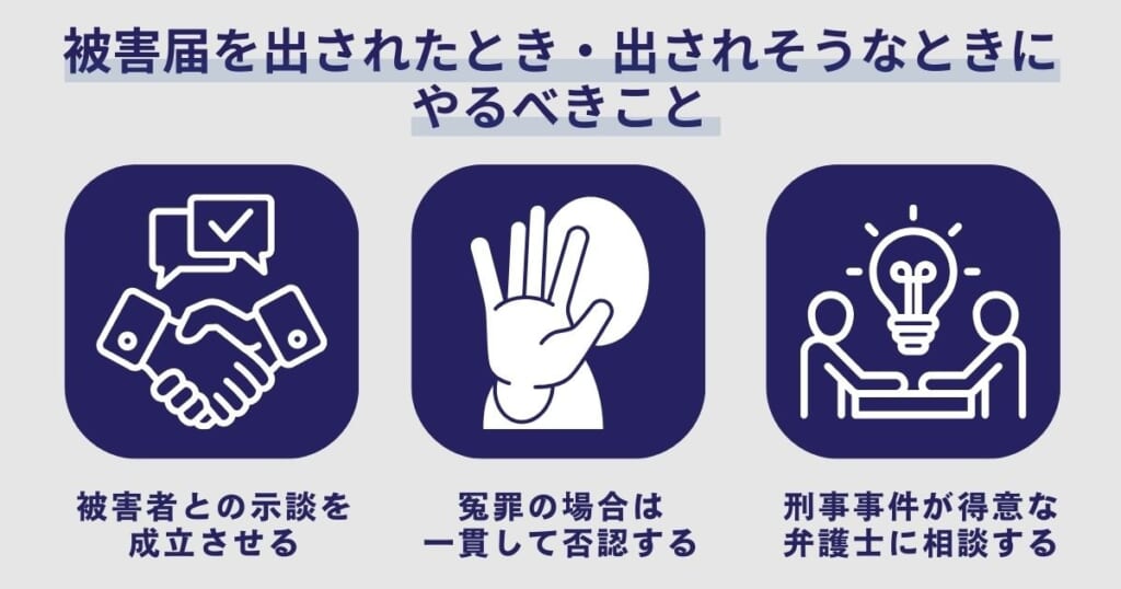 被害届を出されたとき・出されそうなときにやるべきこと