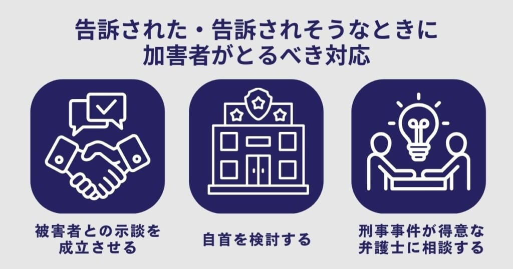 告訴された・告訴されそうなときに加害者がとるべき対応