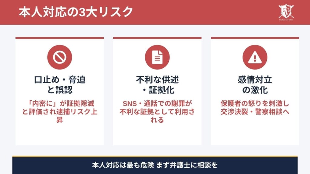 本人が直接示談交渉してはいけない理由