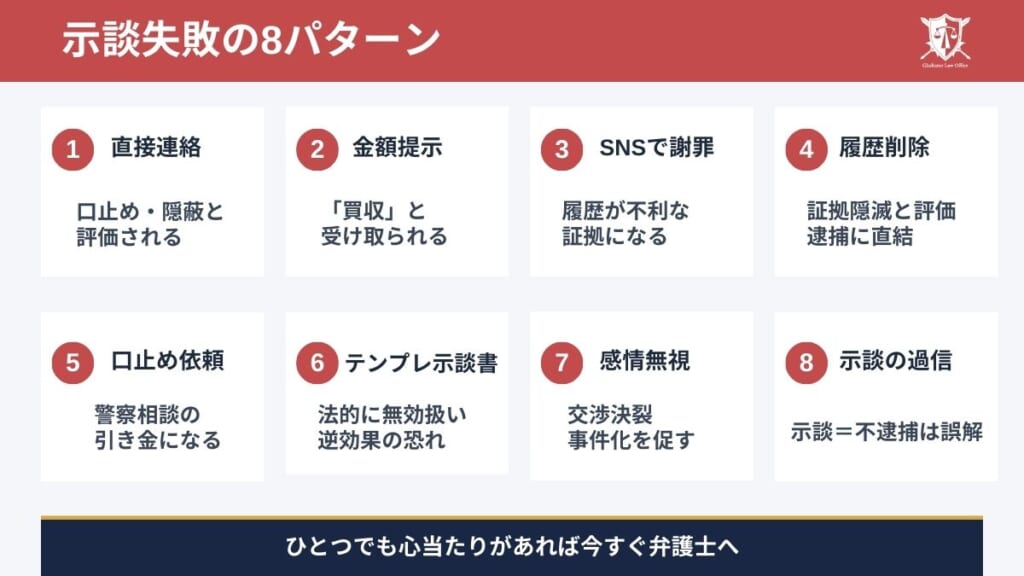 援助交際の示談交渉で失敗すると逮捕リスクが高まる８つの典型例