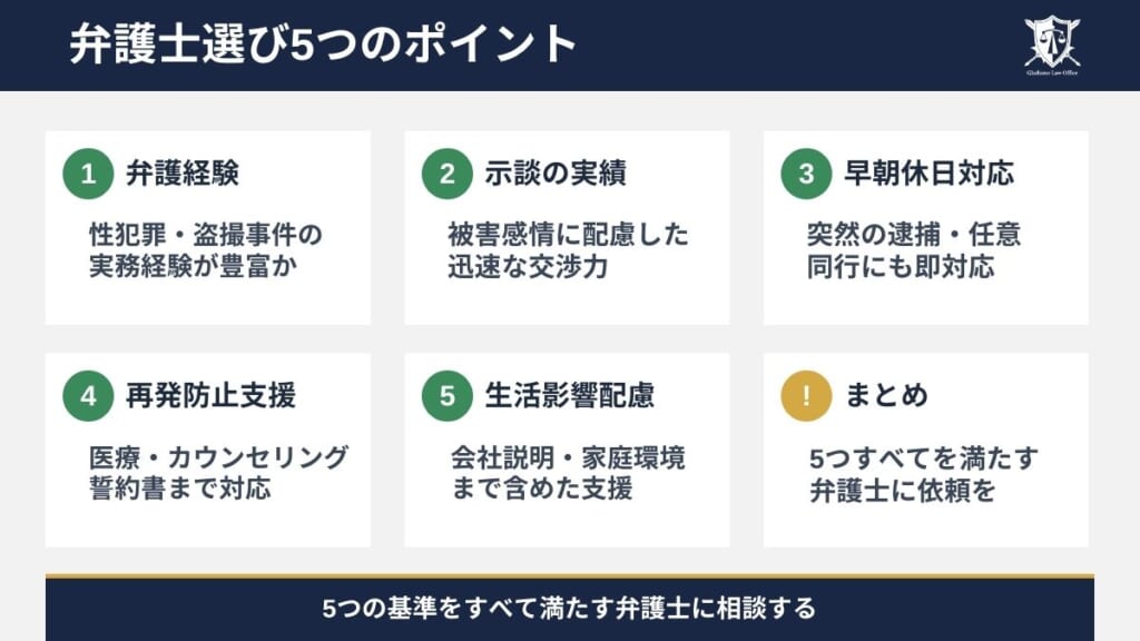 盗撮事件で弁護士を選ぶときのポイント
