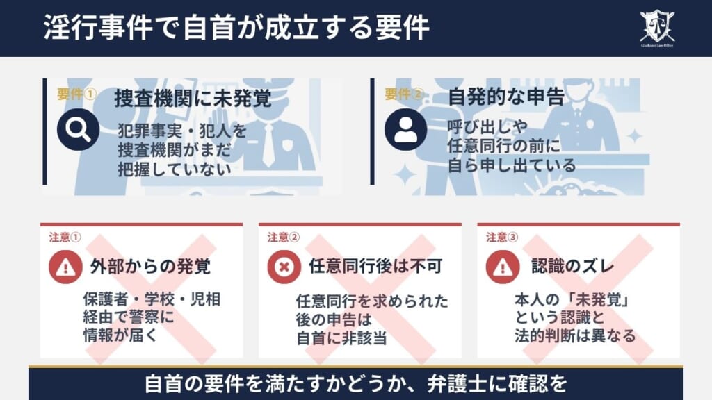 淫行事件で自首が成立する要件