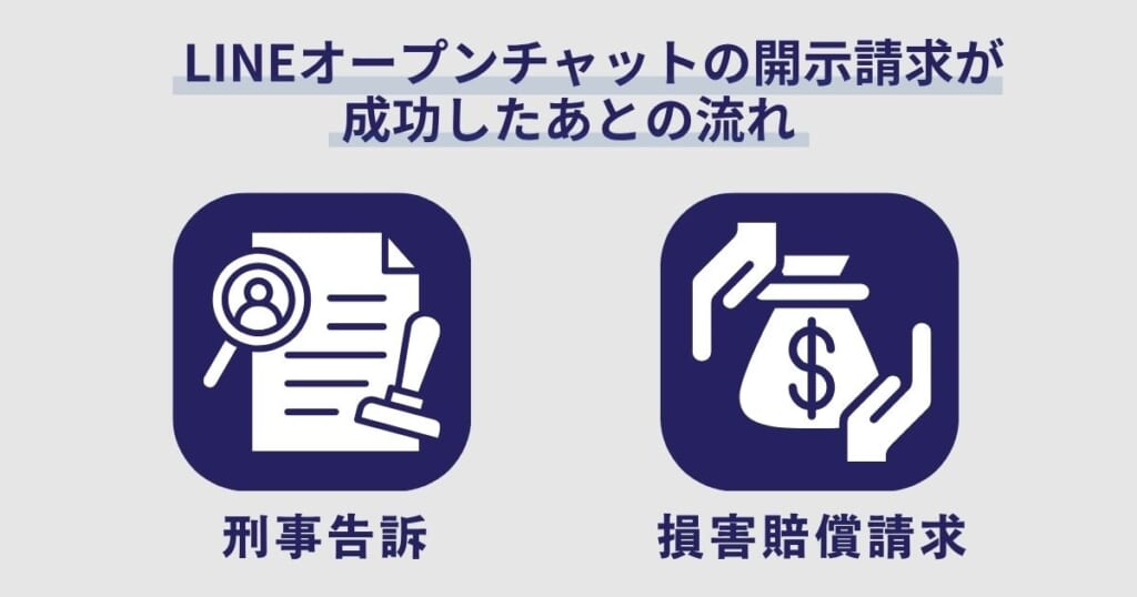 LINEオープンチャットの開示請求が成功したあとの流れ
