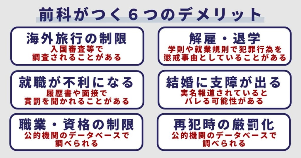 前科がつく6つのデメリット