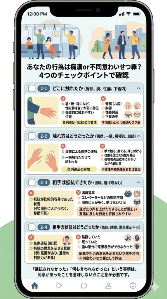 あなたの行為は痴漢or不同意わいせつ罪？4つのチェックポイントで確認