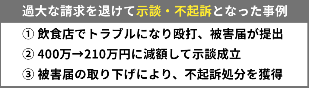 飲食店での傷害事件、過大な請求を退けて示談・不起訴となった事例