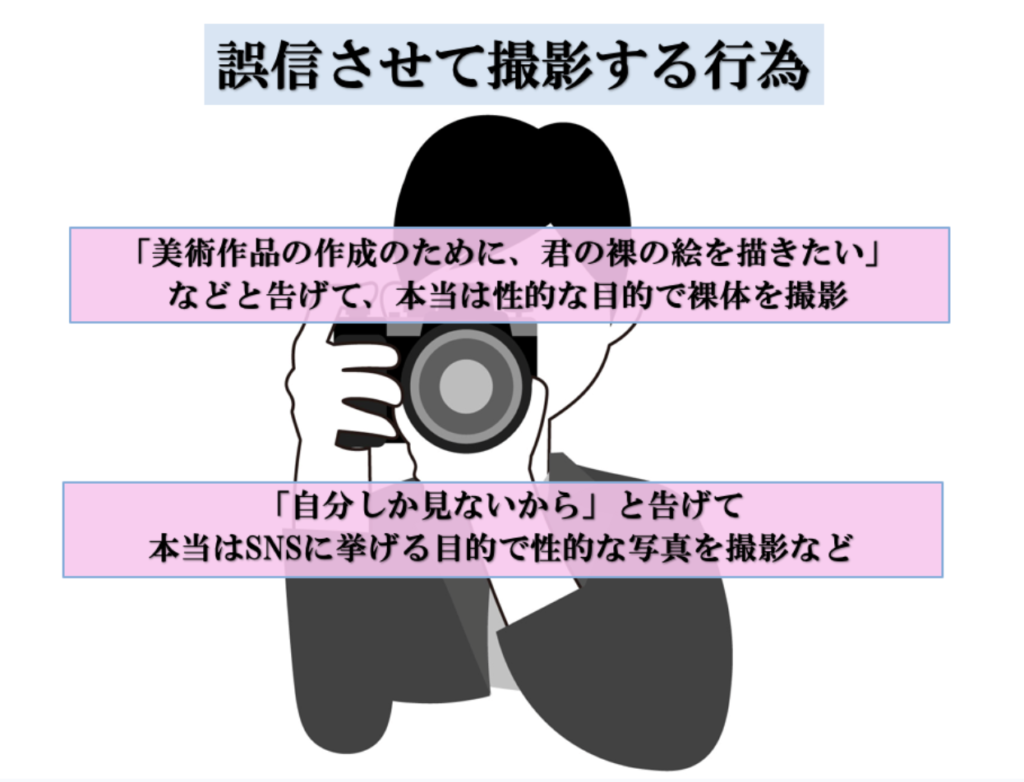 被害者を誤信させて撮影する行為も、撮影罪にあたる