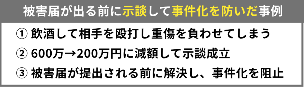 お酒のトラブルで傷害事件を起こしたものの、被害届が出される前に示談して刑事事件化を防いだ事例
