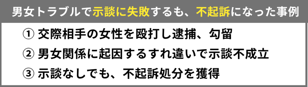 傷害事件で示談なしでも不起訴に！グラディアトルの解決事例