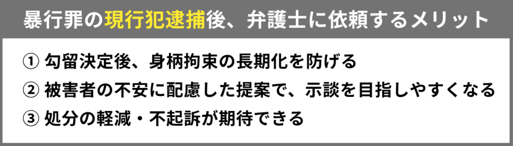相談事例から見る、暴行罪の現行犯逮捕で弁護士へ依頼する3つのメリット