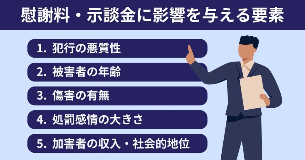 不同意性交等罪の慰謝料・示談金に影響を与える5つの要素