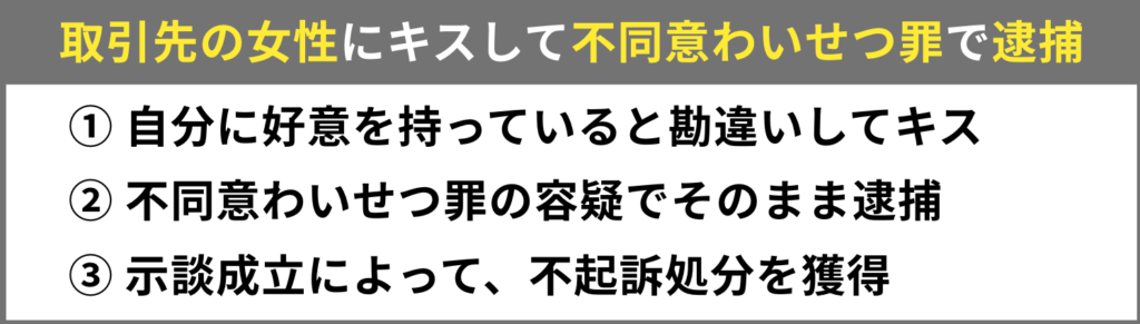 【グラディアトルの事例】キスして不同意わいせつ罪で逮捕!示談成立で不起訴に
