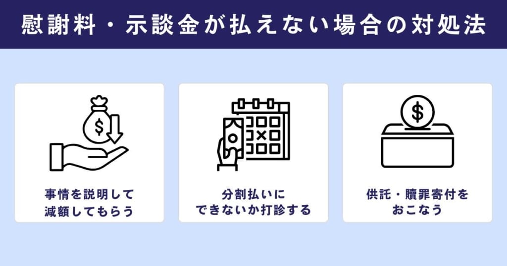 不同意性交等罪の慰謝料・示談金が払えない場合の対処法