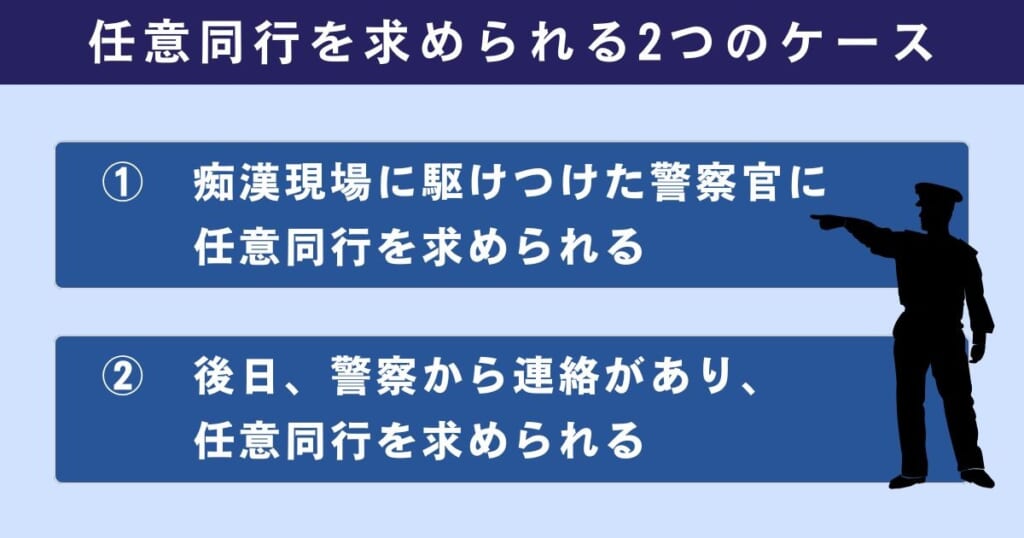 任意同行を求められる2つのケース