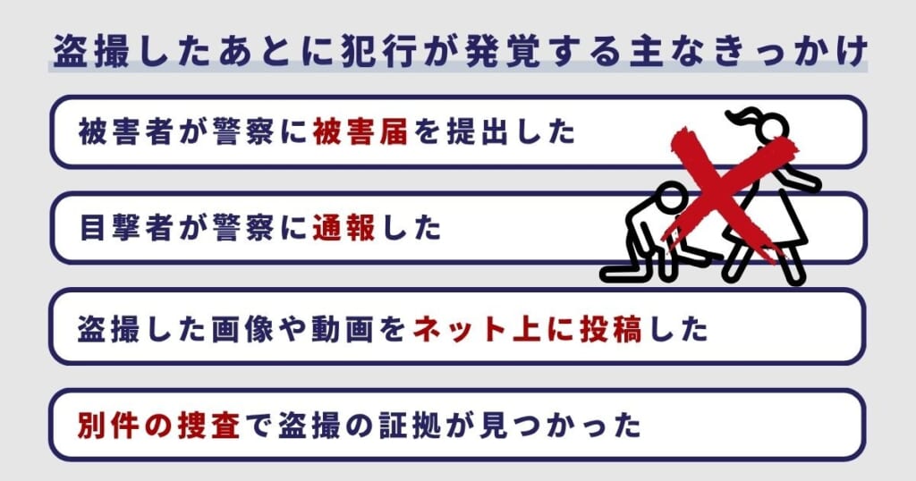 盗撮したあとに犯行が発覚する主なきっかけ
