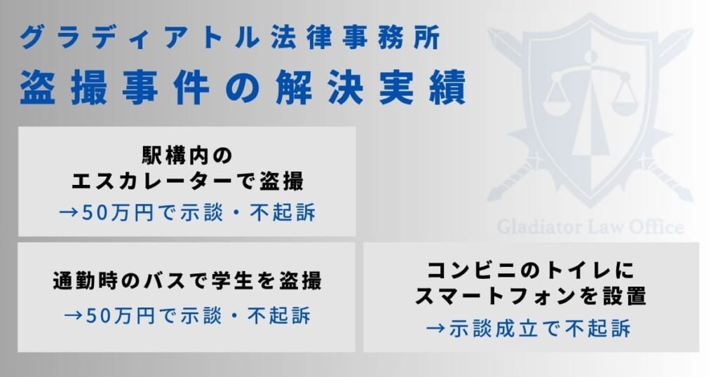盗撮事件で不起訴処分を獲得した事例