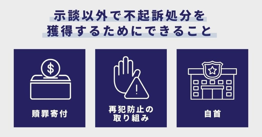 示談以外で不起訴処分を獲得するためにできること