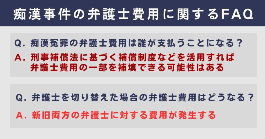痴漢事件の弁護士費用に関してよくある質問