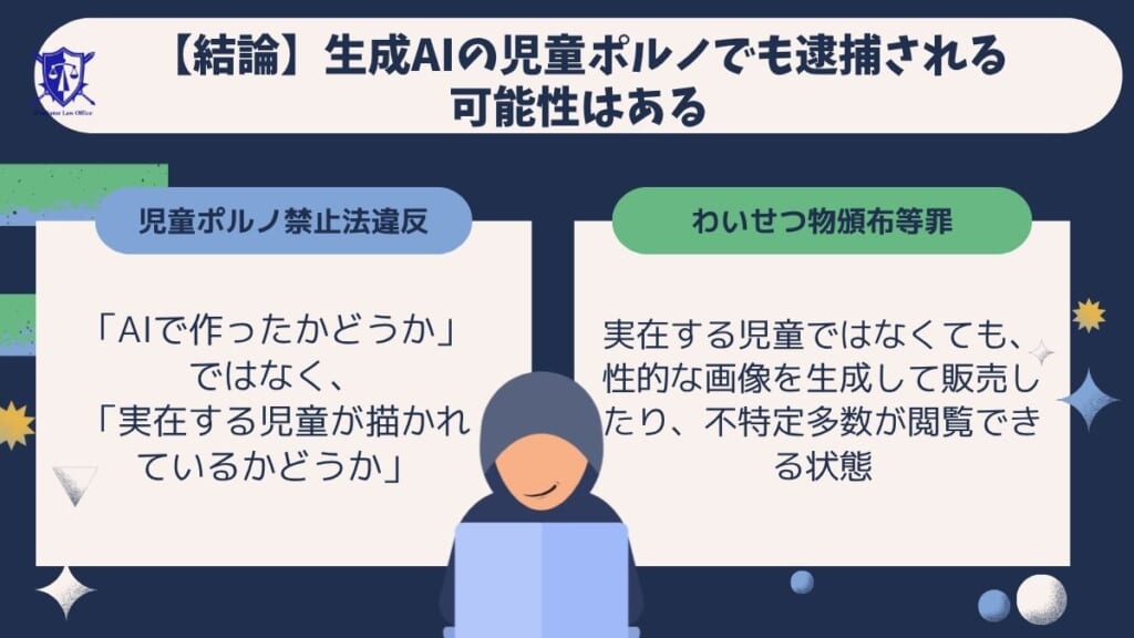 【結論】生成AIの児童ポルノでも逮捕される可能性はある