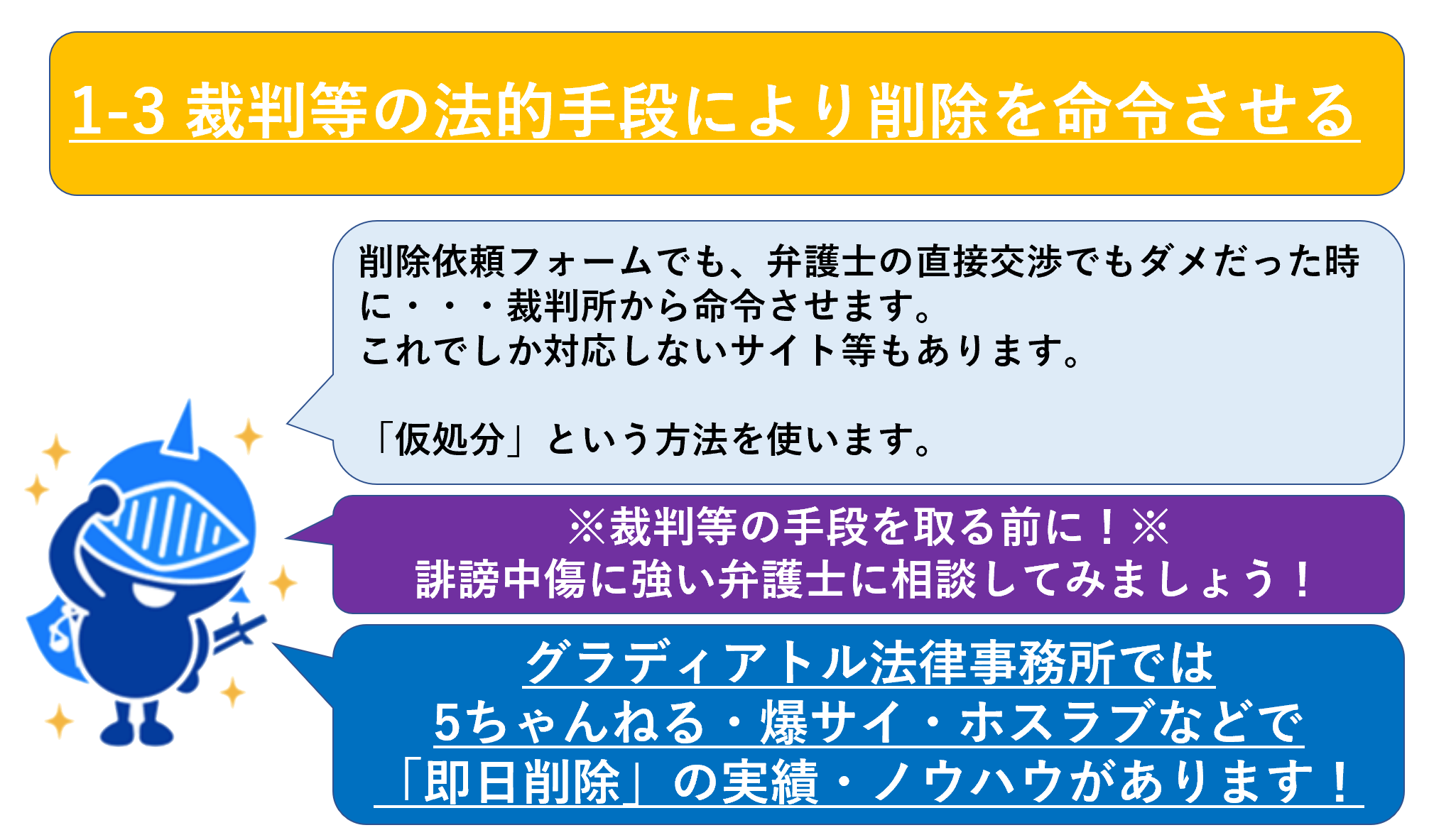 裁判等の法的手段により削除を命令させる