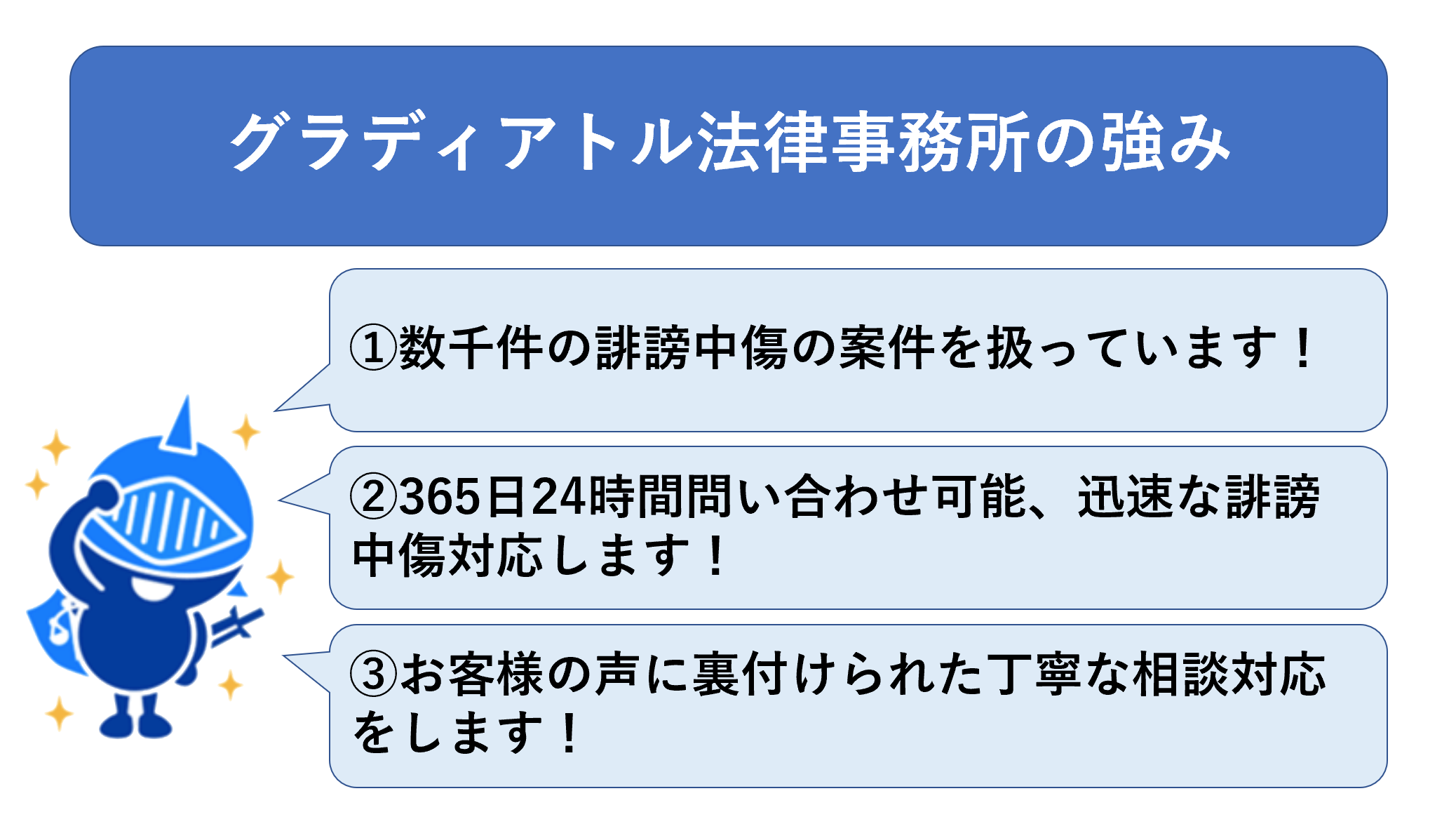 グラディアトル法律事務所の強み