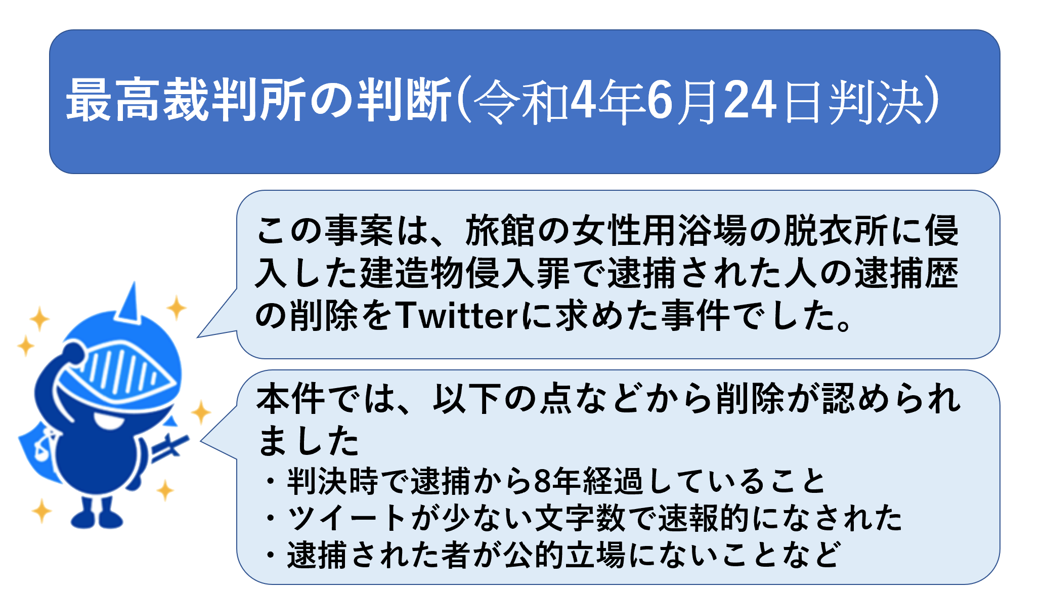 最高裁判所の判断