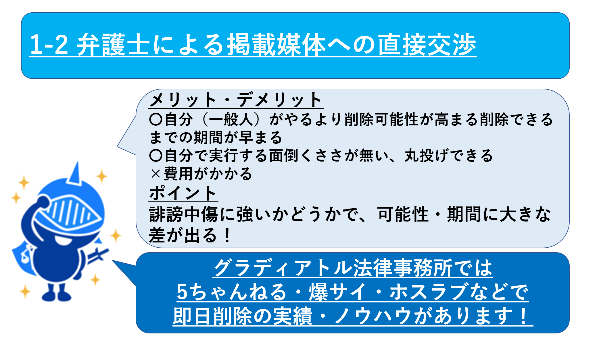 弁護士による掲載媒体への直接交渉