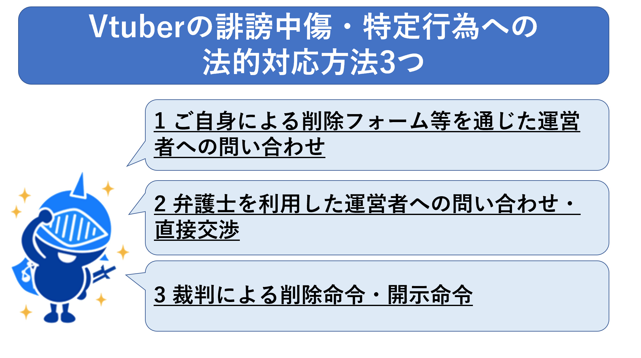 Vtuberの誹謗中傷・特定行為への法的対応方法3つ