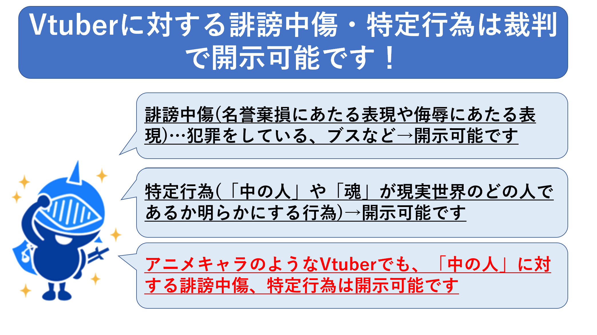 Vtuberに対する誹謗中傷・特定行為は裁判で開示可能