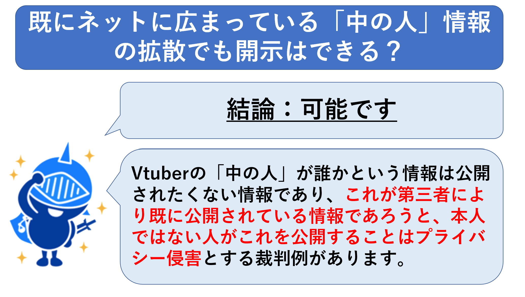 既にネットに広まっている「中の人」情報の拡散でも開示はできる？：できます