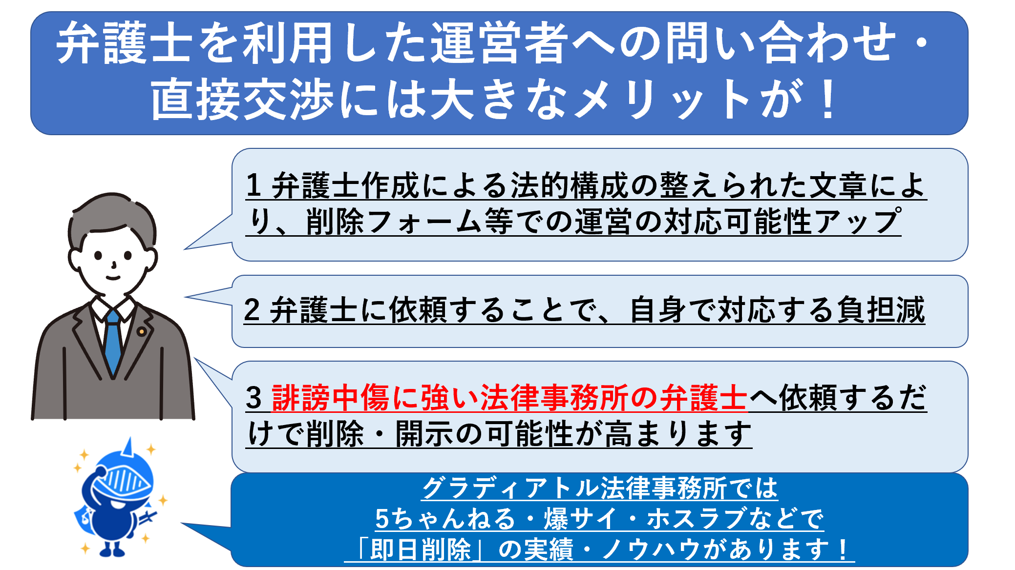 弁護士を利用した運営者への問い合わせ・直接交渉には大きなメリットが！