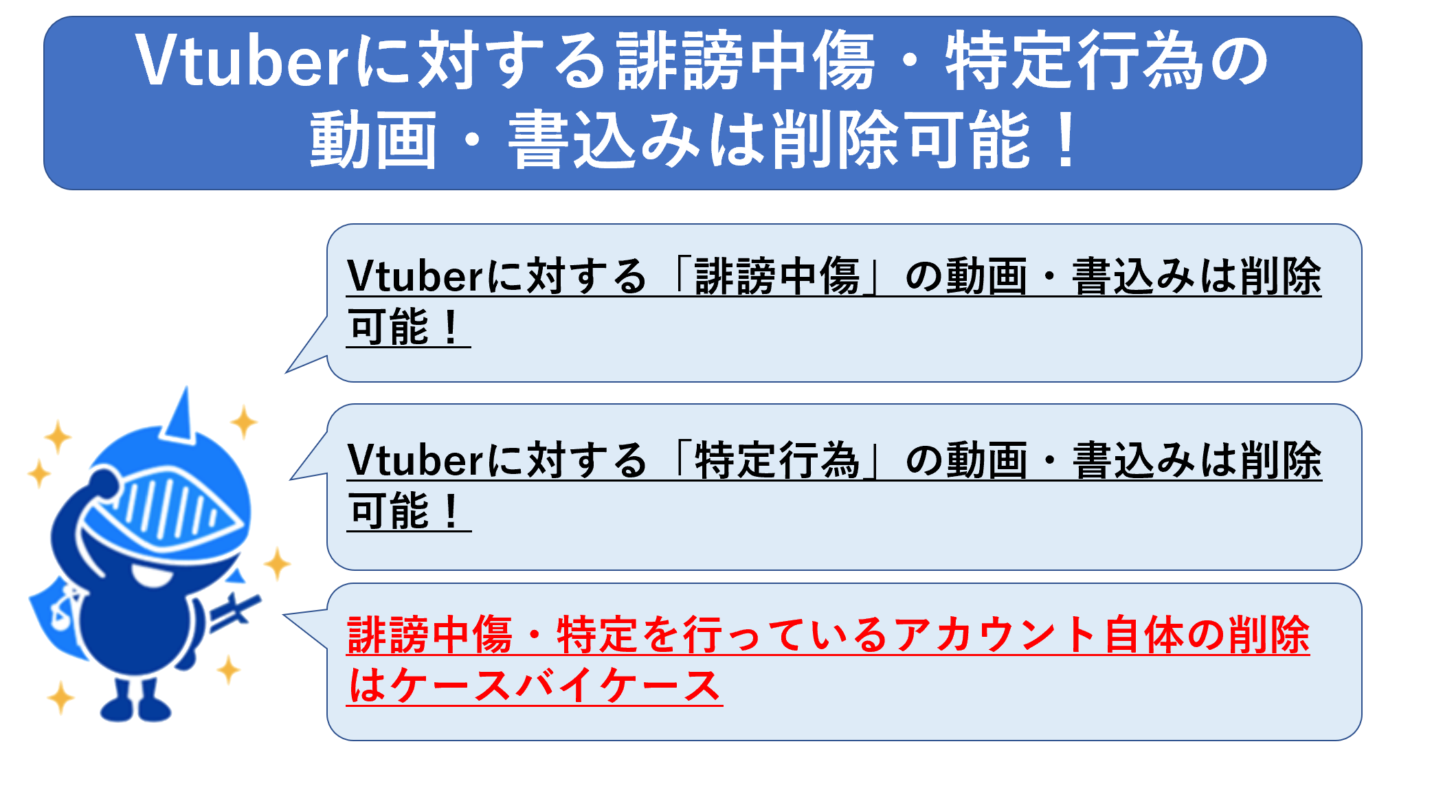 Vtuberに対する誹謗中傷・特定の動画・書込みは削除可能！