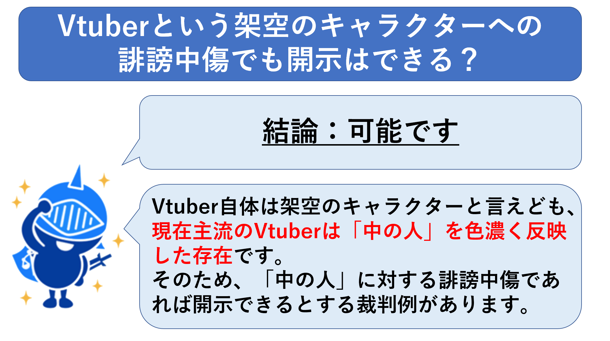 Vtuberという架空のキャラクターへの誹謗中傷でも開示はできる？：できます