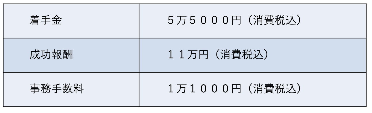 インスタ凍結解除における弁護士費用