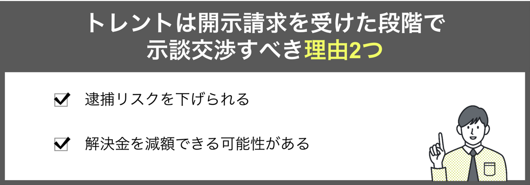 トレントは開示請求を受けた段階で示談交渉をすべき２つの理由