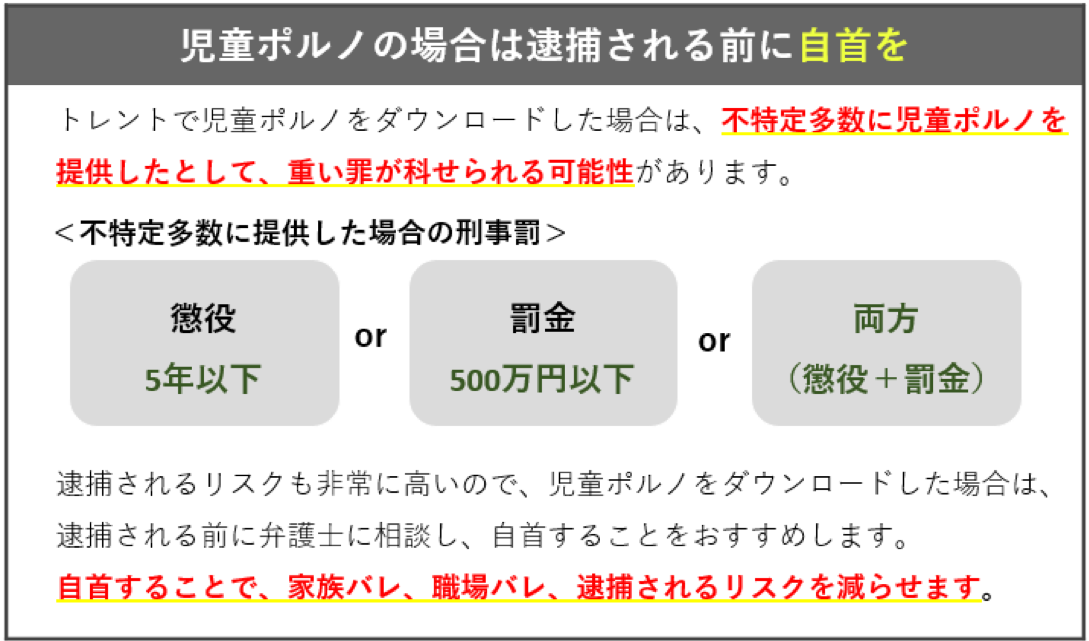 児童ポルノの場合は逮捕前に自首を