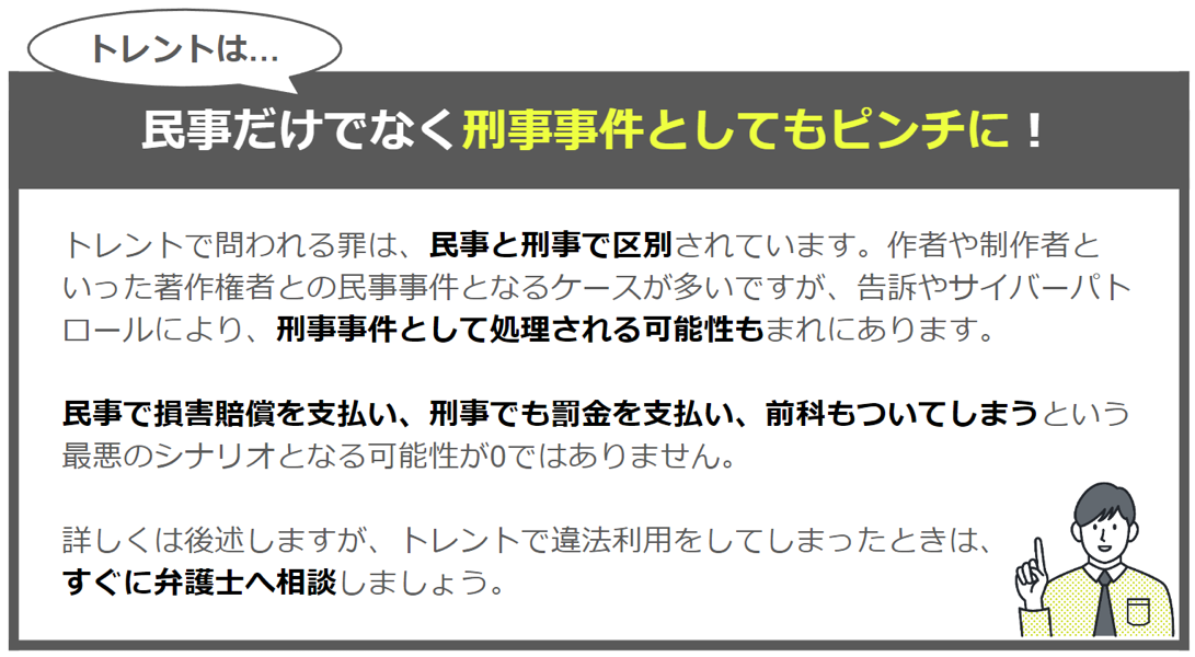 トレントは民事だけでなく刑事事件としてもピンチに！