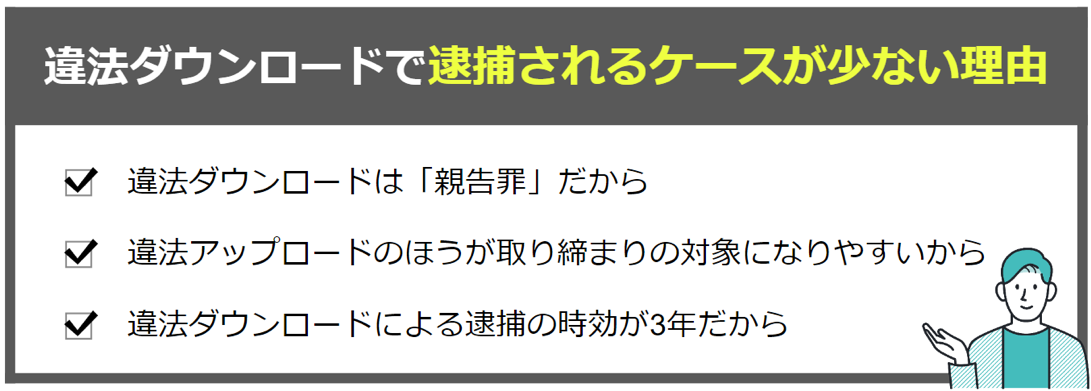 違法ダウンロードの逮捕者が少ない理由３つ