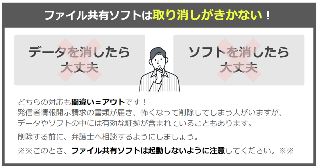 ファイル共有ソフトは取り消しが聞かない