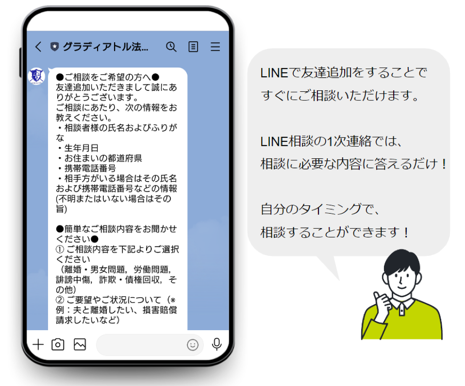 グラディアトル法律事務所の弁護士LINE相談