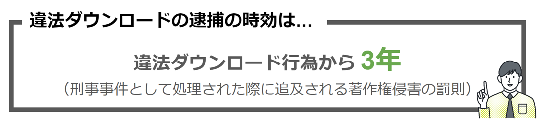 違法ダウンロードの逮捕の時効