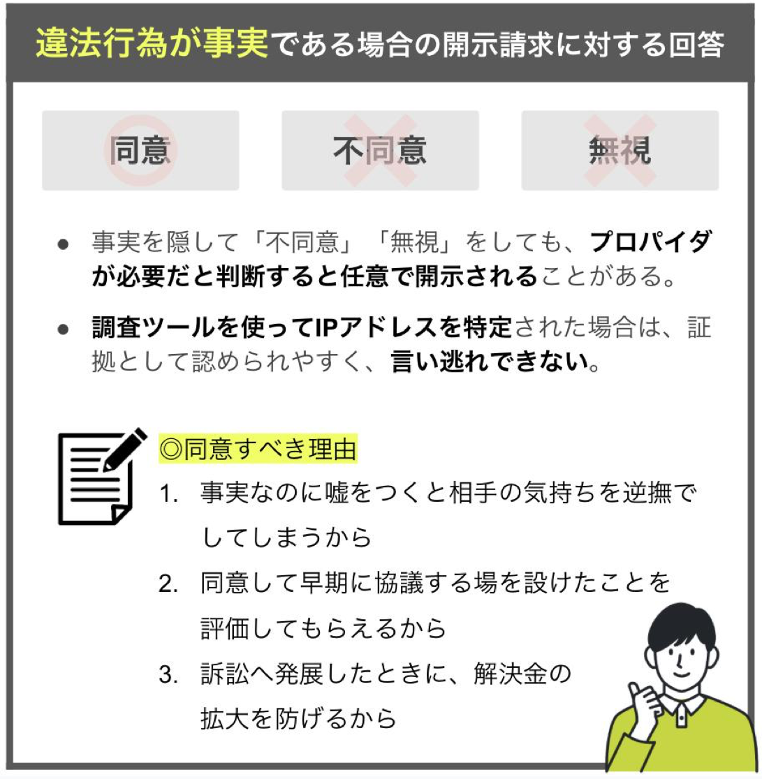 違法行為が事実の場合の意見照会書への回答