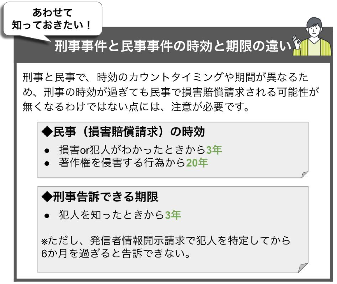 違法ダウンロードの刑事と民事の時効の違い