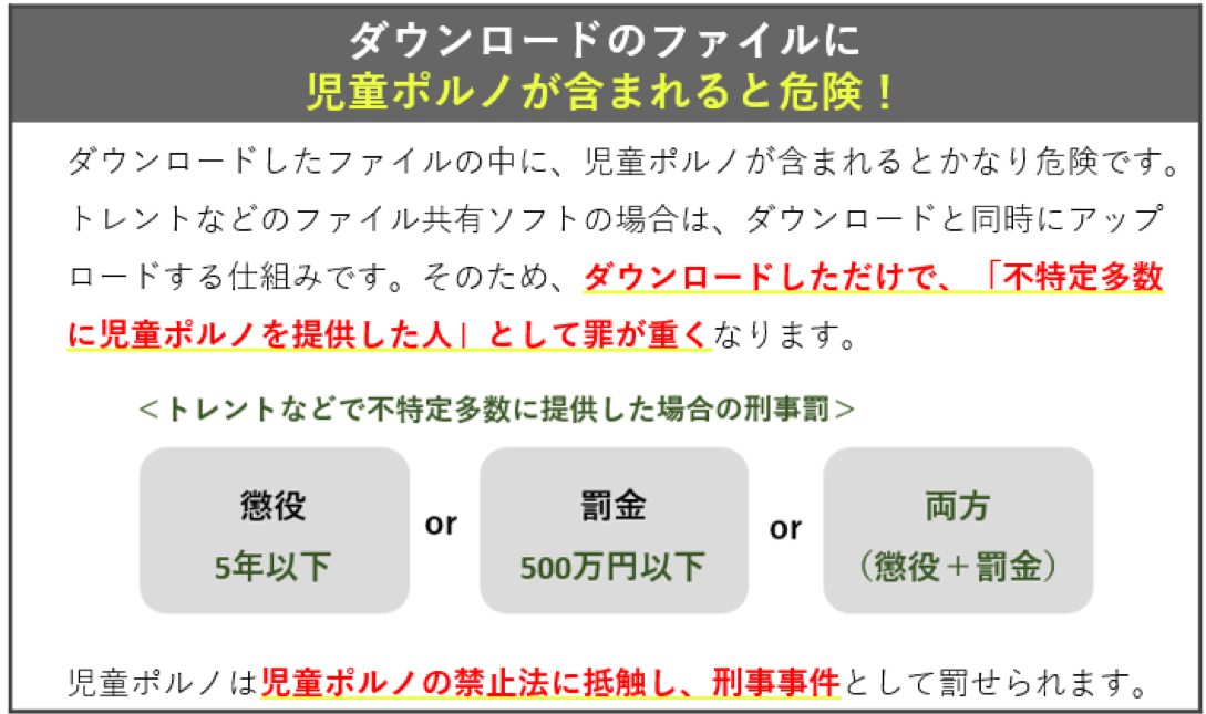 トレントで児童ポルノは危険