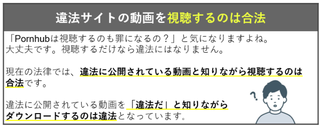 AVのストリーミング再生は違法ダウンロードには該当しない