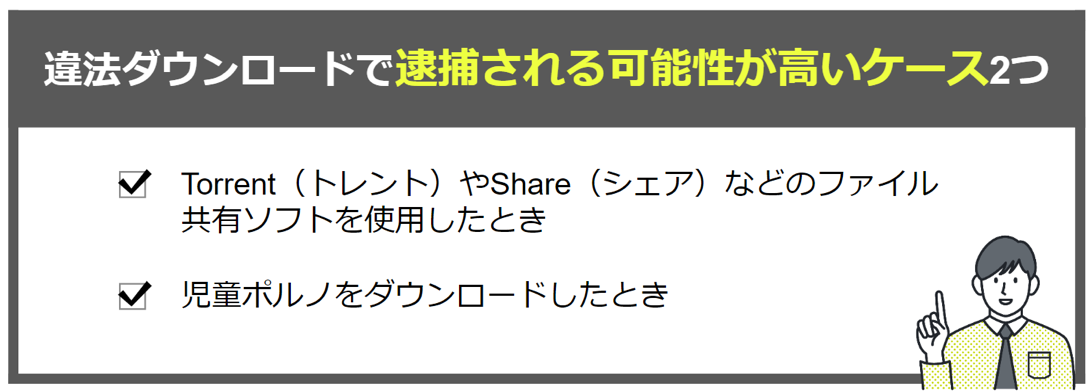 違法ダウンロードで逮捕可能性が高いケース２つ